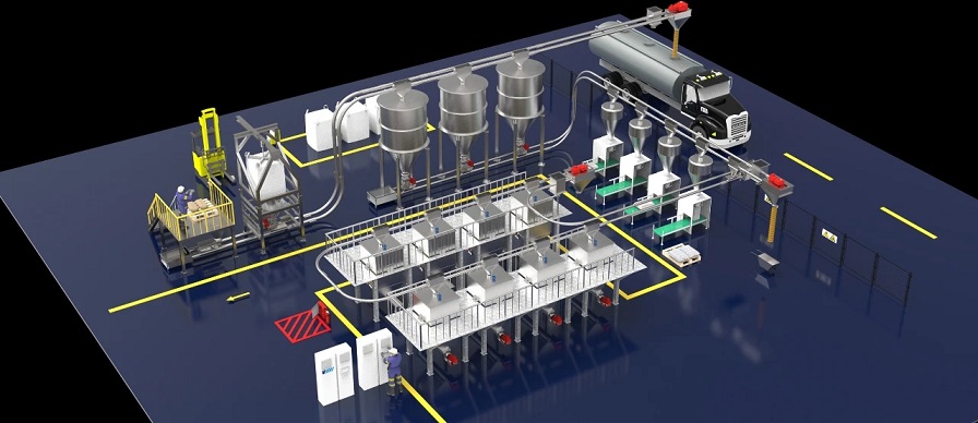 化工防爆区域反应釜固体投料设备选择要义